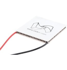 European Thermodynamics GM250-241-10-16