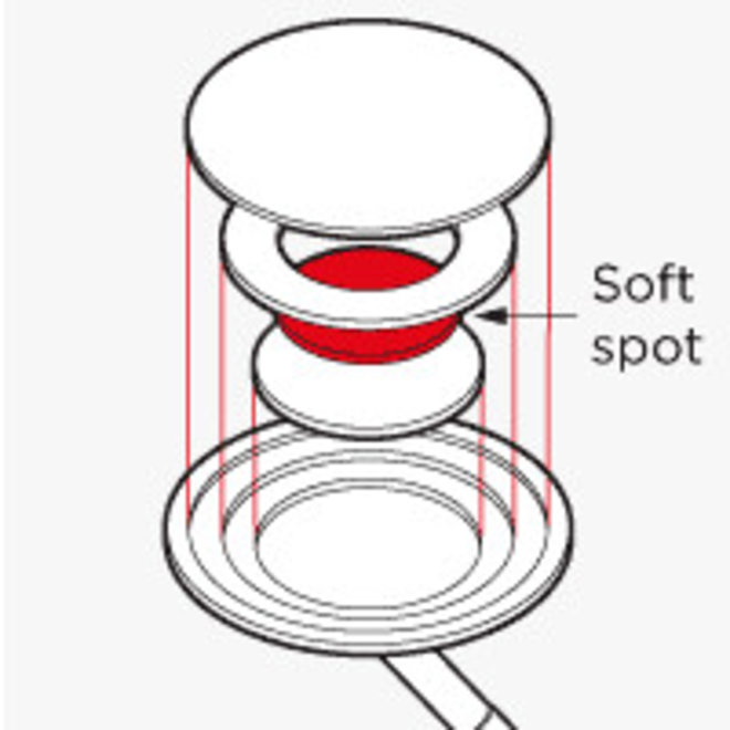 Wigli  W1 ergonomische stoel