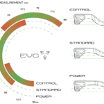 Hope Hope EVO Lever blade