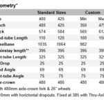 18 Bikes 18 Bikes No 6 Frame