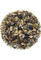 Koks en Keukenmeiden Detox