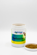 AviMax Forte AviMax Forte Detoxin