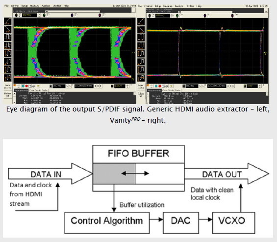 VanityPRO Jitter reduction