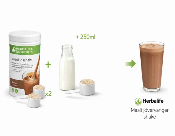 Herbalife F1 Shake Munt chocolade