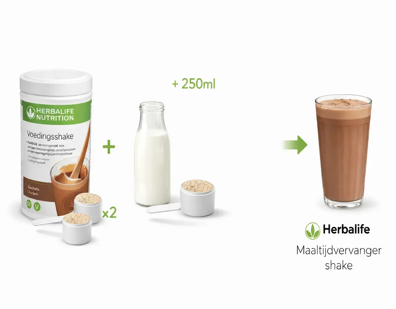 Herbalife F 1  Aardbei Watermeloen