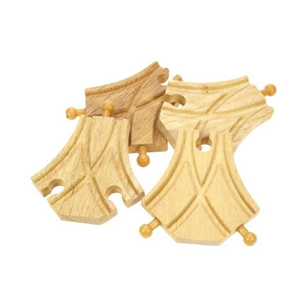 Rails - Korte splitsing - 4st.