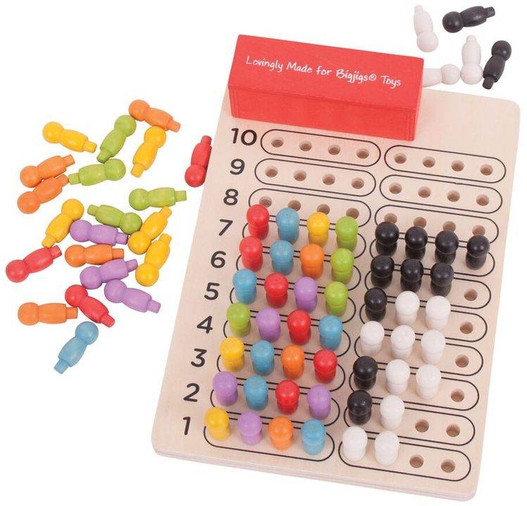 Spel - Mastermind - Code breaker - 6+