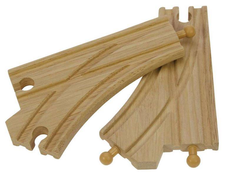 Rails - Gebogen splitsingen - 2st.