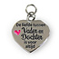 Charms for you Bedeltje - Liefde vader & dochter - Charms for you