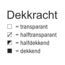 Royal Talens Verf - Acryl - 272 - Transparant geel middel - Amsterdam - 20ml