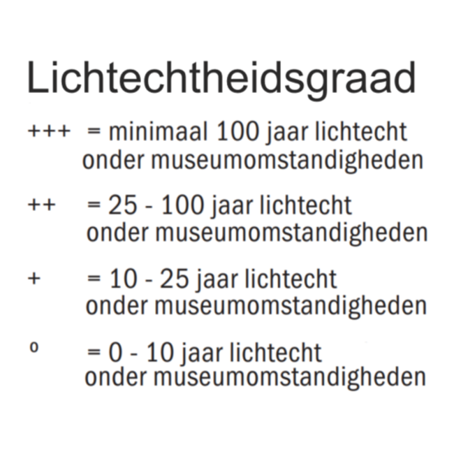 Royal Talens Verf - Acryl - 272 - Transparant geel middel - Amsterdam - 20ml