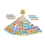 999 Games Boonanza - Kaartspel  - 12+