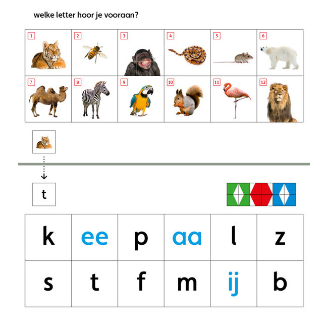 Loco Leerspellen Loco Mini - Pakket - Starterspakket