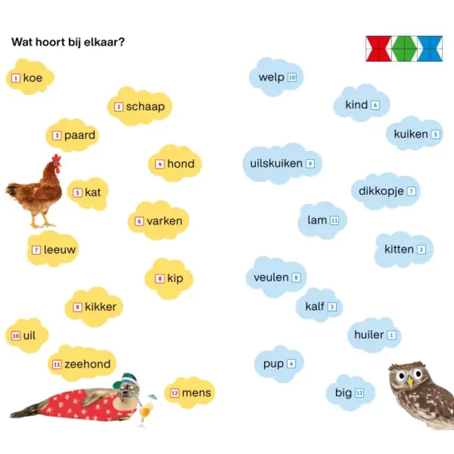 Loco Leerspellen Loco Mini - Pakket - Begrijpend lezen - Kern 7-11 - 6-8 jaar