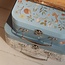 Little Dutch Kofferset - 2-delig - Forest friends - Blauw
