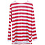 Guirca Creations Verkleedset - Wallie - T-shirt, muts & bril