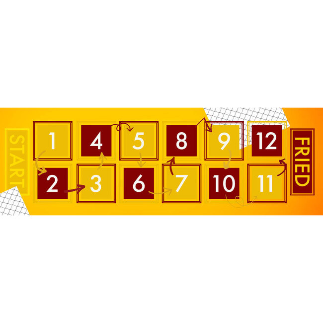 Fried Potatoes Games Fried potatoes - Kaartspel - Originele editie - 7+