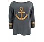 Thill Anchor