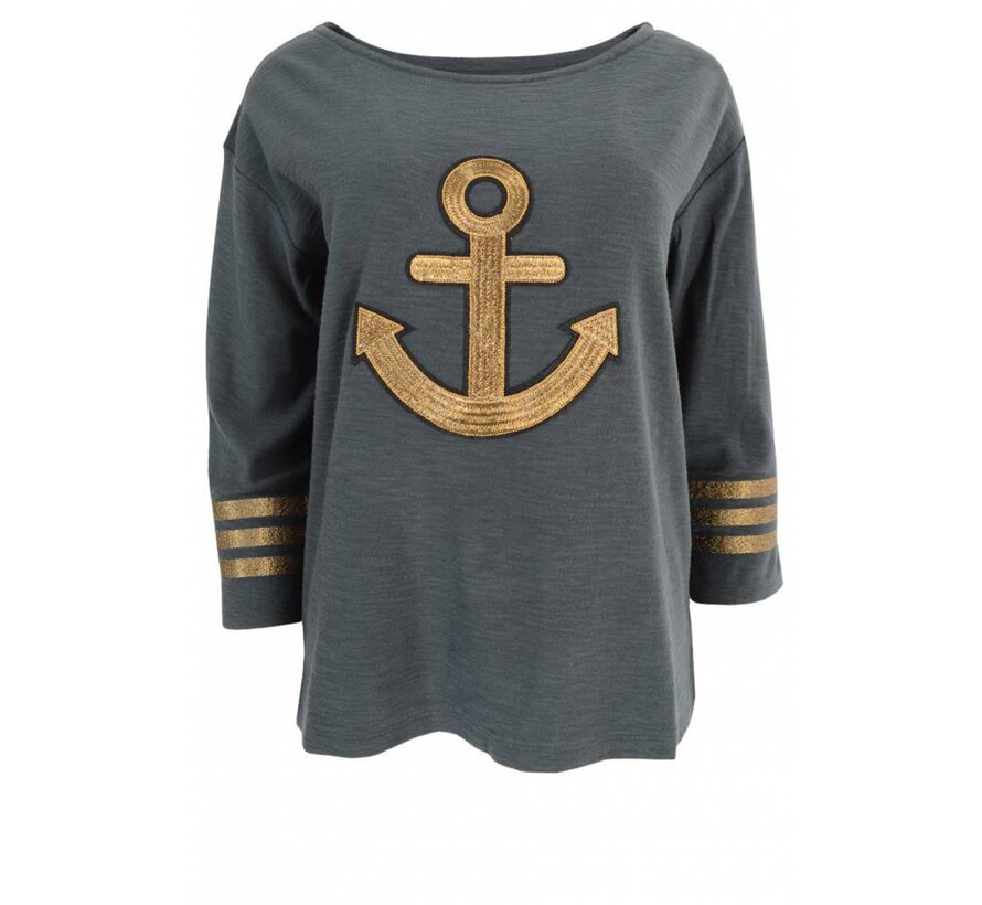 Thill Anchor