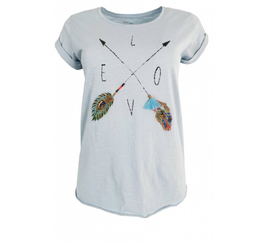 Tova Feather
