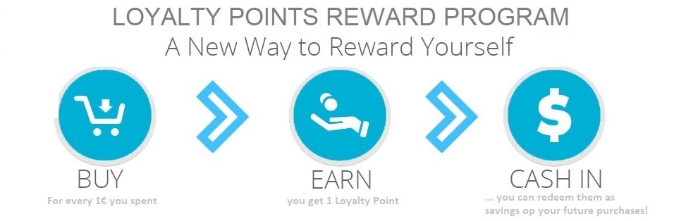 loyalty points reward program