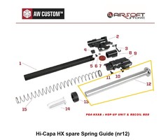 Armorer Works Hi-Capa HX spare Spring Guide (nr12)