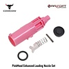 CowCow Technology PinkMood Enhanced Loading Nozzle Set