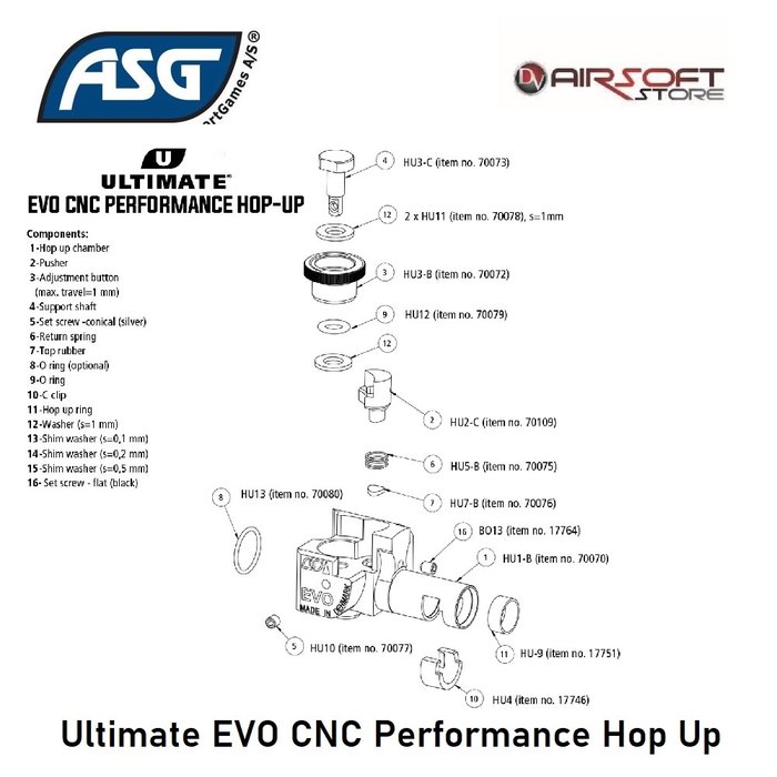 ASG Ultimate EVO CNC Performance Hop Up