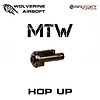 Wolverine MTW hop-up