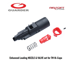 Guarder Enhanced Loading NOZZLE & VALVE set for TM Hi-Capa