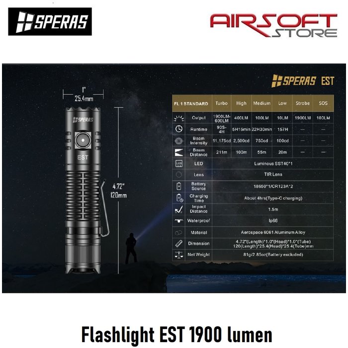 SPERAS Flashlight EST 1900 lumen