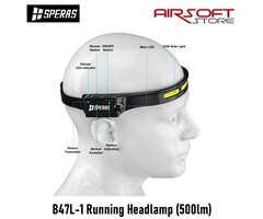 SPERAS B47L-1 Running Headlamp (500lm)