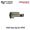 Wolverine CNC Hop-Up for MTW