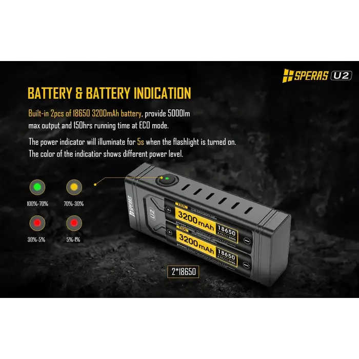 SPERAS U2 Bike Light Flashlight 5000lm
