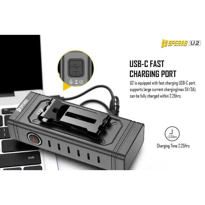 SPERAS U2 Bike Light Flashlight 5000lm