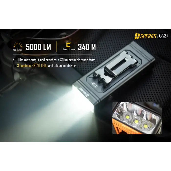 SPERAS U2 Bike Light Flashlight 5000lm