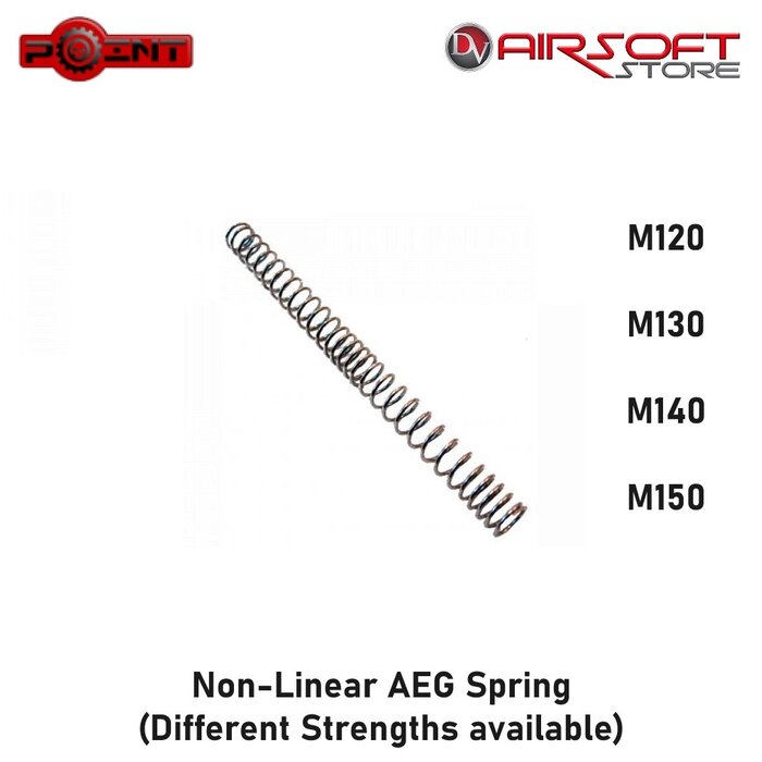 Point Non-Linear AEG Spring