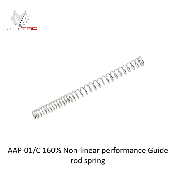 CTM Airsoft AAP-01/C 160% Non-linear performance Guide rod spring