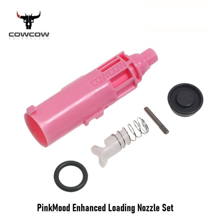 CowCow Technology PinkMood Enhanced Loading Nozzle Set