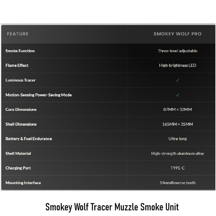 Martina Smokey Wolf PRO Tracer Muzzle Smoke Unit