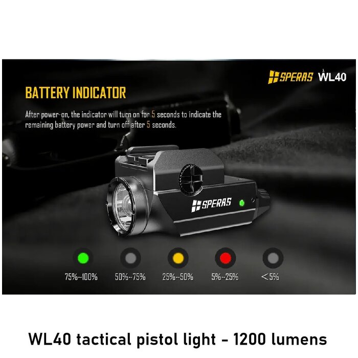 SPERAS WL40 tactical pistol light - 1200 lumens