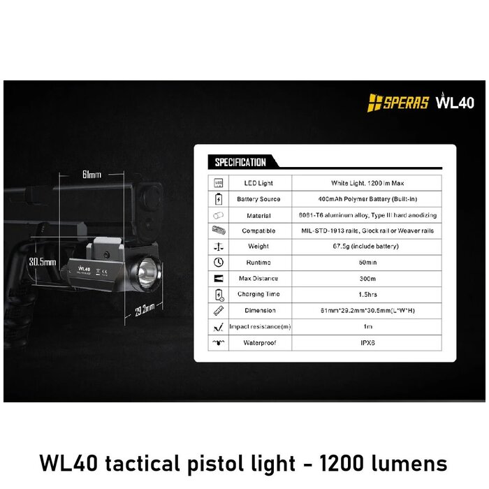 SPERAS WL40 tactical pistol light - 1200 lumens