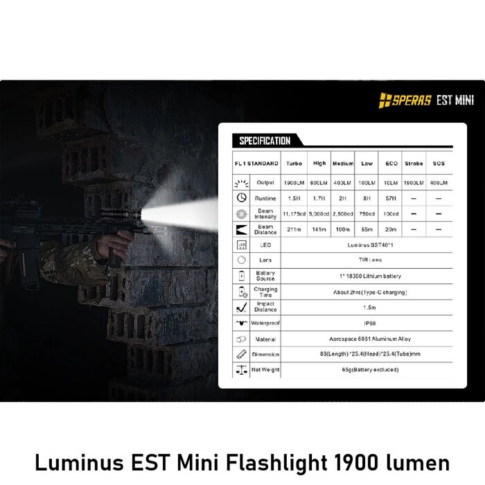 SPERAS Luminus EST Mini Flashlight 1900 lumen