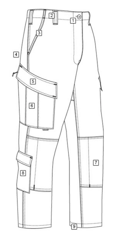 TRU-SPEC Tru-Spec Pants, MC TRP NYCO R/S,