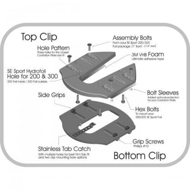 SE Sports SE Sport Clip voor Hydrofoil 200/300 – Montage zonder boren