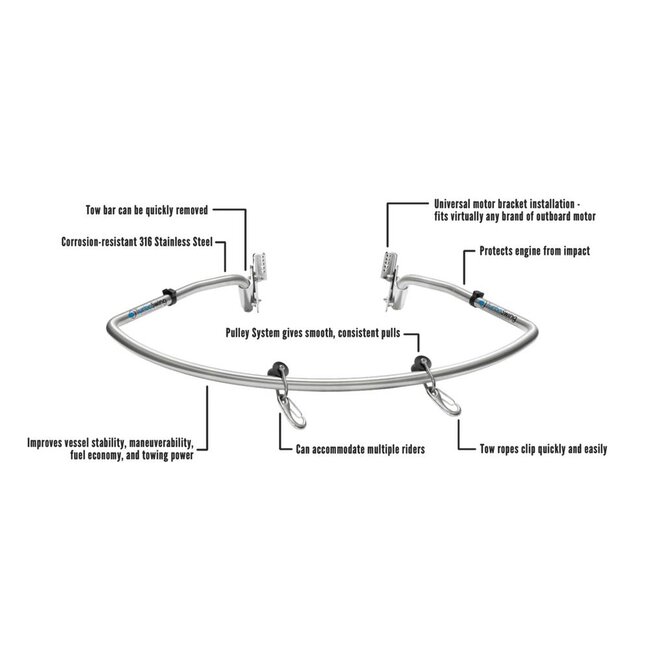 TurboSwing Turboswing XL
