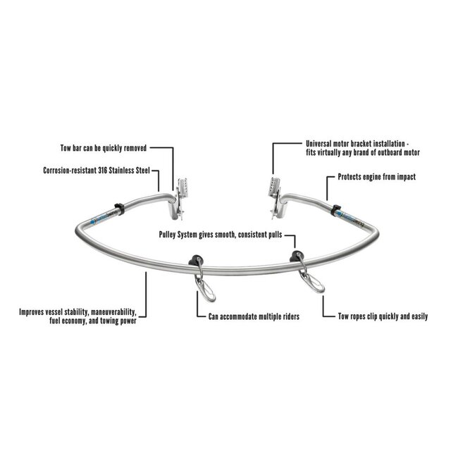 TurboSwing Turboswing Giant