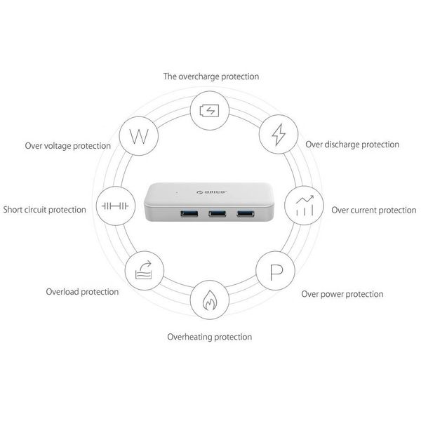 Orico Typ-C USB3.0 Hub mit 4 Ports Typ A - 5 Gbps - VIA Chip - Kabellänge 15 cm - Silber