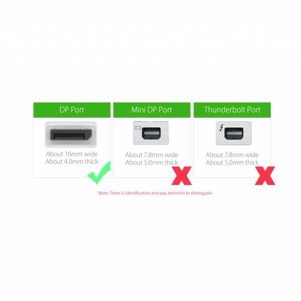 Orico Display-Anschluss für HDMI-, DVI- und VGA-Adapter - Kabellänge: 17 cm - Video & Audio - 1920 x 1080P - Schwarz