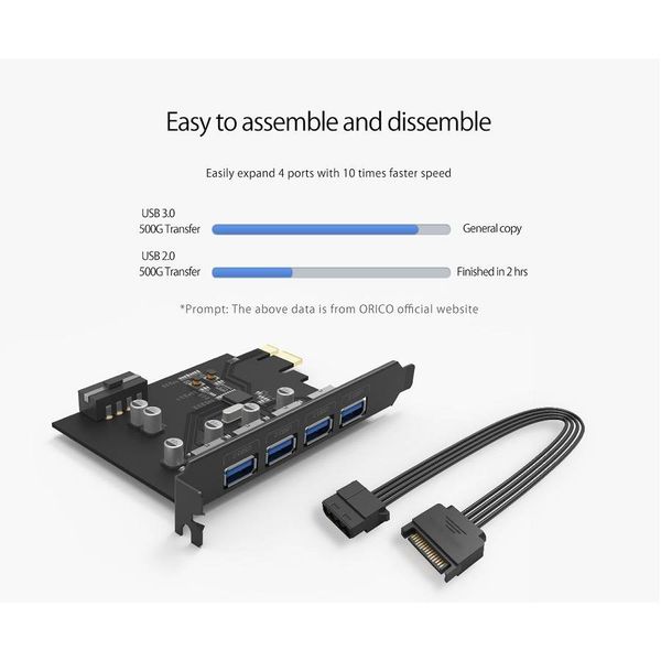 Orico PCI Express uitbreidingskaart – 4x USB 3.0 type-A poorten – 5Gbps – Werkt met alle Windows versies, Linux en Mac OS 10.8.3 – Incl. Schroeven – Zwart